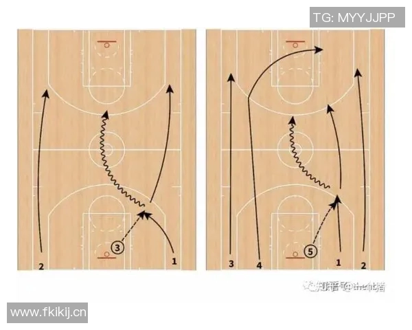 广州街舞队快攻战术分析与表现评估探讨 广州街舞队快攻战术分析与表现评估探讨