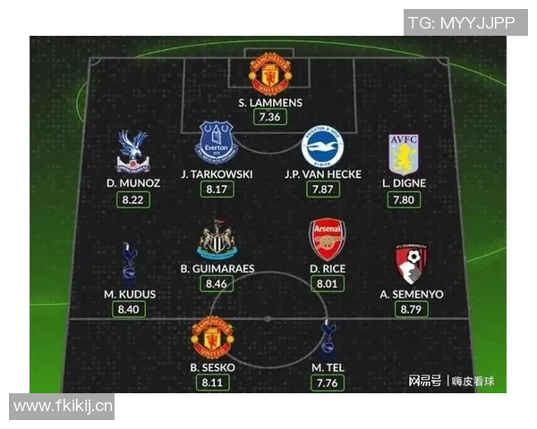 英超球队有几个梯队:英超各球队的梯队建设和球员培养 英超球队有几个梯队:英超各球队的梯队建设和球员培养